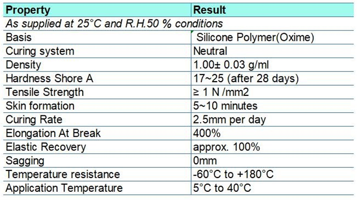 MIRROR SILICONE SEALANT.png