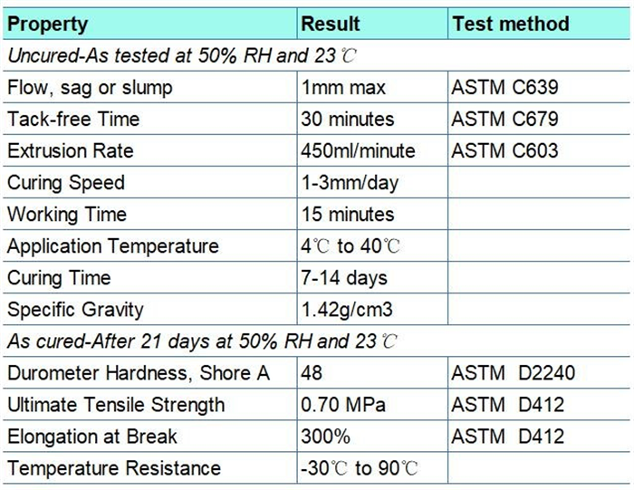 INT-789 MULTI PURPOSE NEUTRAL SILICONE SEALANT.png