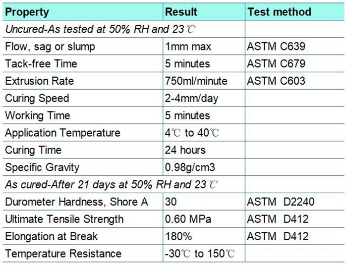 INT-698 ACETIC SILICONE SEALANT FOR AQUARIUM.png