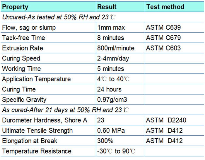 INT-688 ACETIC SILICONE SEALANT FOR LARGE-SIZE GLASS--1.jpg